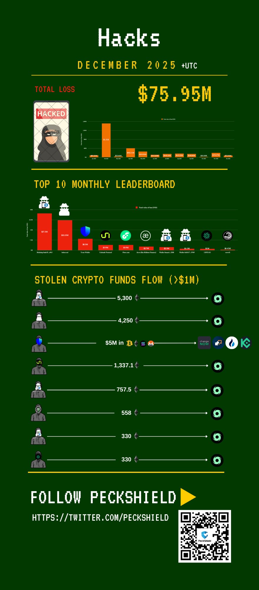 欧战赛季赛,程或将被欧,足联缩短,ebpay官网下载app,ebpay下载,ebpay官网