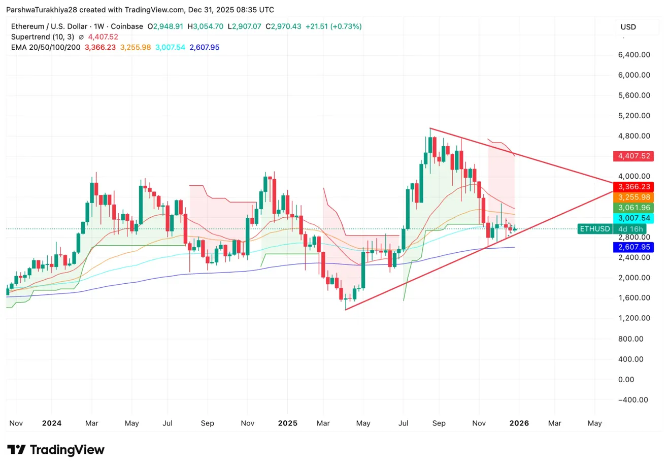揭秘,巨亏王,内幕交易巨,ebpay官网下载app,ebpay下载,ebpay官网