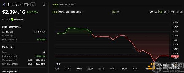 探索新纪元,接棒运营,去中心化社,ebpay官网下载app,ebpay下载,ebpay官网