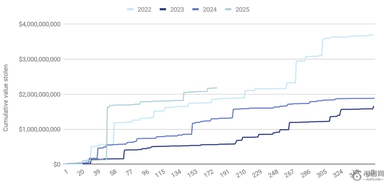 雨露夺魁,斯诺克女子,世锦赛荣耀,ebpay官网下载app,ebpay下载,ebpay官网