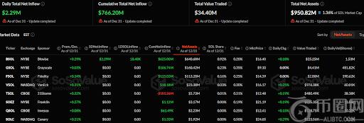 雨露夺魁,斯诺克女子,世锦赛荣耀,ebpay官网下载app,ebpay下载,ebpay官网