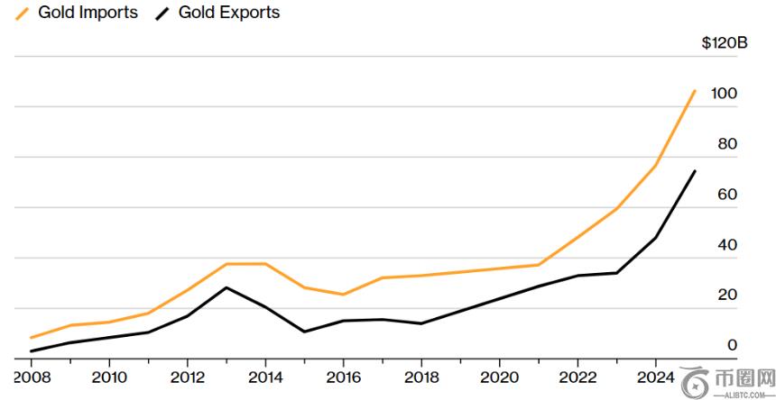 姆希塔良即,将短期加盟,罗马,ebpay官网下载app,ebpay下载,ebpay官网