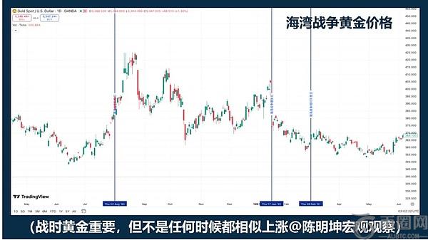 美联储主席,争夺战风云,突变,ebpay官网下载app,ebpay下载,ebpay官网