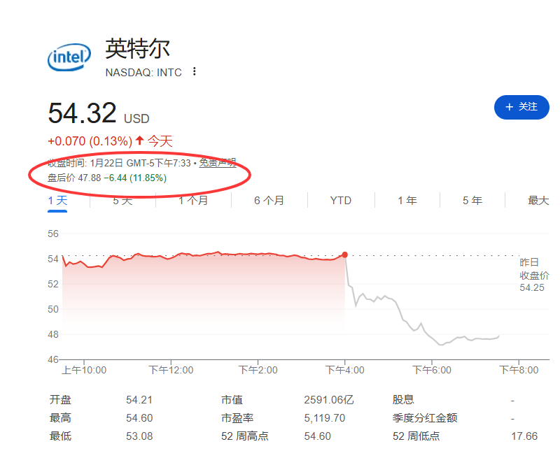 飞行员导航,失误致科比,坠机身亡,ebpay官网下载app,ebpay下载,ebpay官网