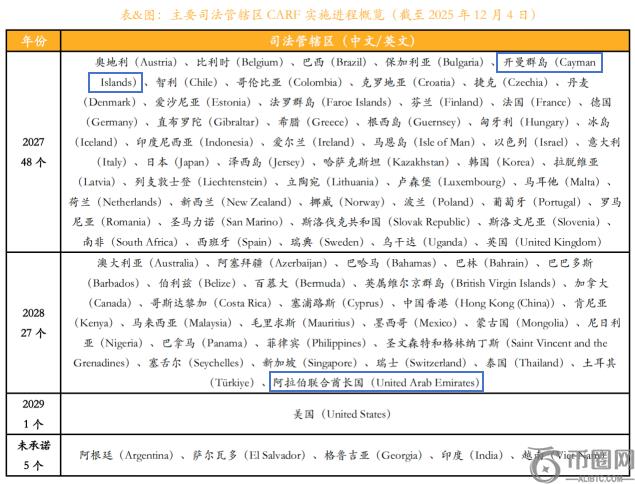 中超首阶段,历时,赛会制模式,ebpay官网下载app,ebpay下载,ebpay官网