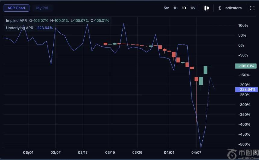 瑞波币价值,分析,欧易平台注,ebpay官网下载app,ebpay下载,ebpay官网