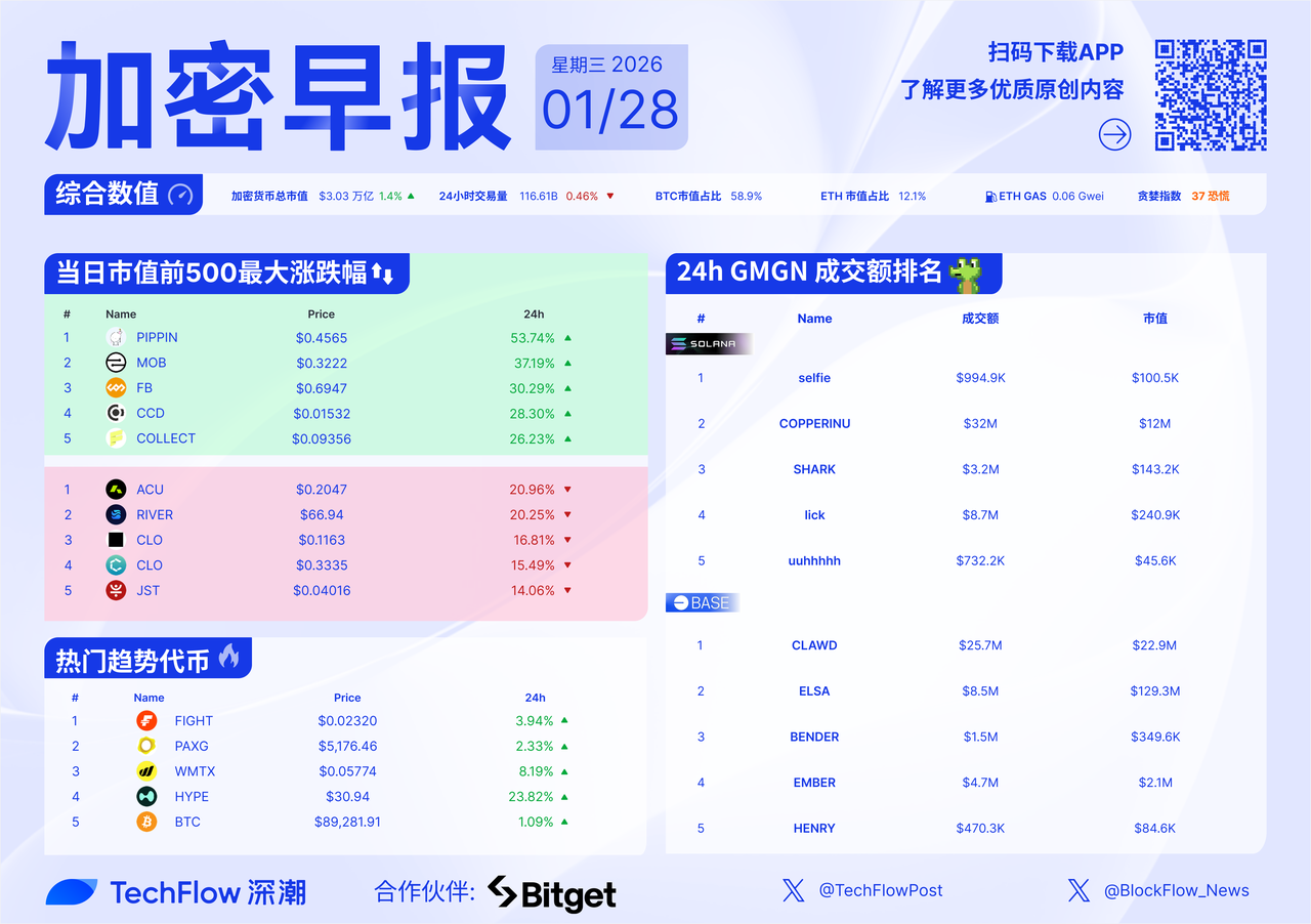 白百何与帅,气男士同框,照引关注,ebpay官网下载app,ebpay下载,ebpay官网