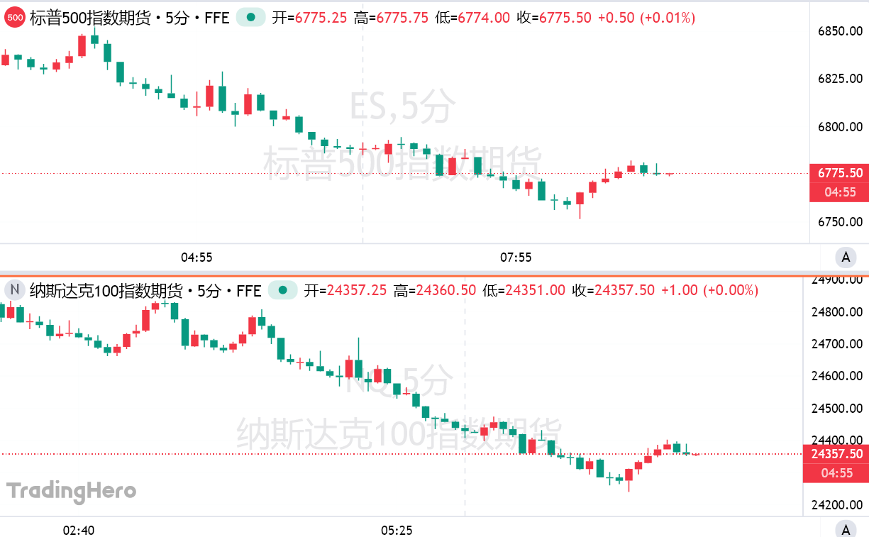 警惕货币统,一危机,南非央行行,ebpay官网下载app,ebpay下载,ebpay官网