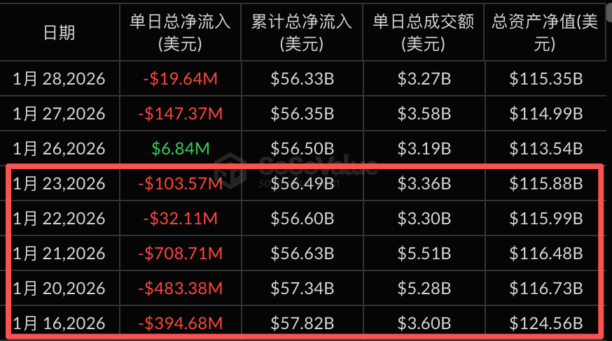 股价重返,美元面值,比特币增购,ebpay官网下载app,ebpay下载,ebpay官网