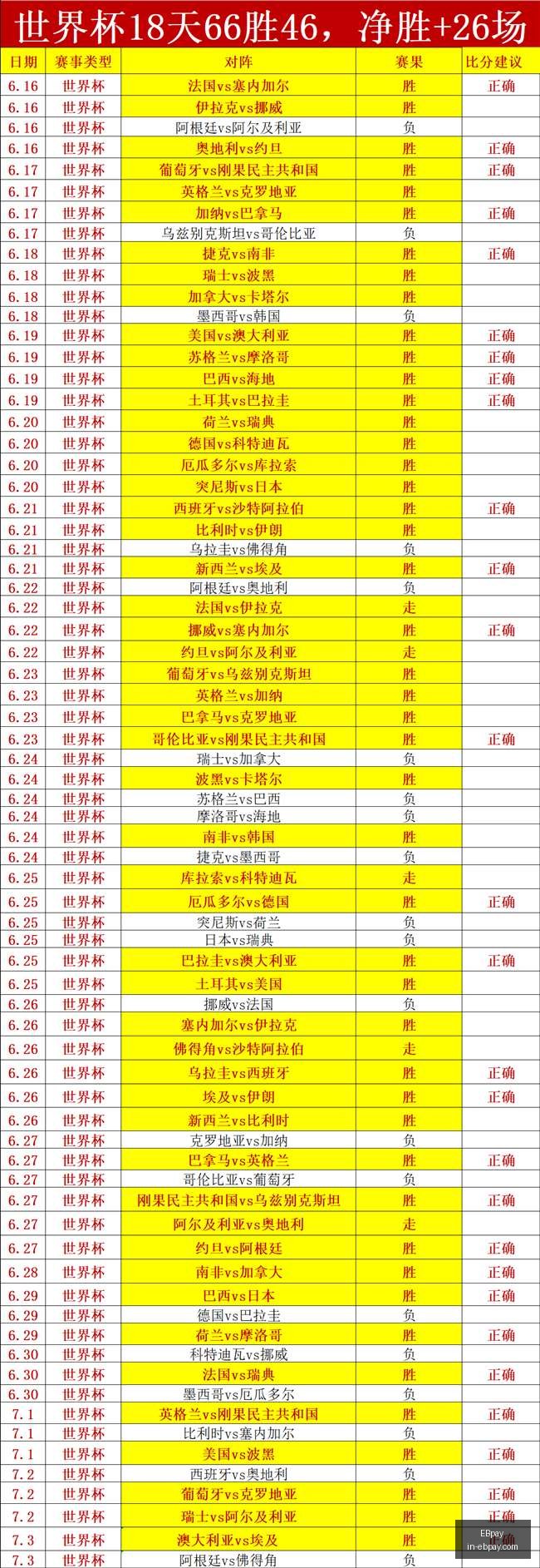 官网突发变,动引发关注,EBpay,EBpay官网,EBpay支付方式,EBpay选购指南,EBpay服务,快速支付