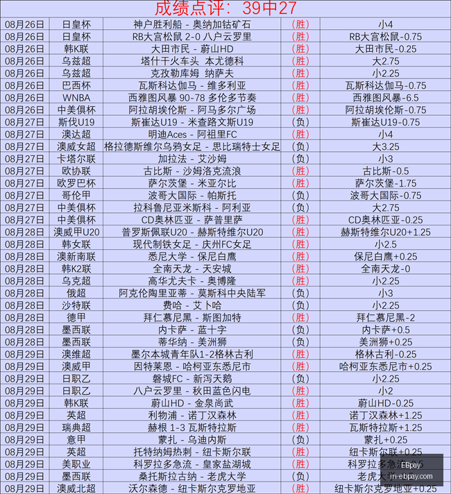 中化集团前,副总监冯志,斌一审获刑,EBpay官网,EBpay支付方式,EBpay选购指南,EBpay服务,快速支付
