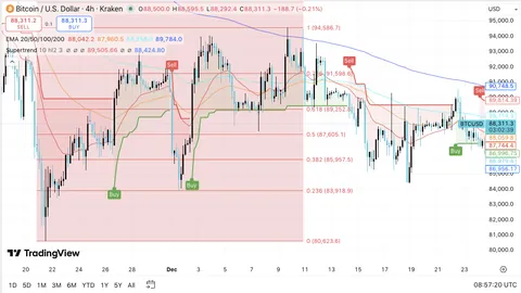 持有11年且沉睡3年的某巨鲸从币安提取181枚BTC，价值1580万美元 - 币币情