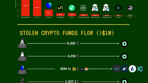 欧战赛季赛程或将被欧足联缩短