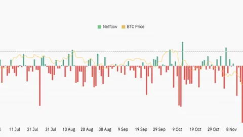 意甲神锋61年最佳！意大利球星29场独造29球，C罗联赛金靴地位堪忧