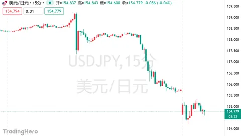 周冬雨力争夺得最年轻“三金”影后荣誉