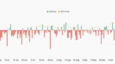 垫底亦有所得！陈友泉谈反思差距