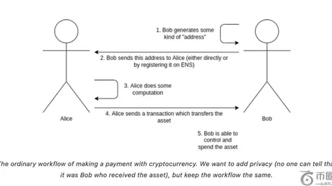 那些热议罗志祥，为何不给我机会评价张国伟？