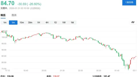 傅园慧呼吁：在失去一切后，能否给予我一些善意？