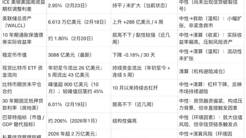 以太坊未来之星：Tom Lee预测2026年ETH将闪耀，目标价直冲1.2万美元，币圈瞩目！