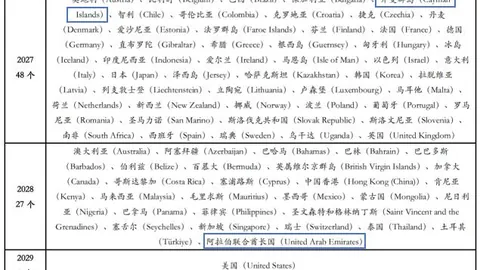 中超首阶段历时66日，赛会制模式面临何种巨大挑战？