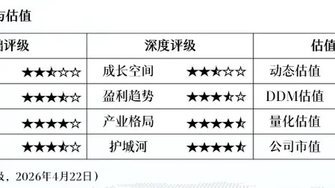 2026前瞻：镰田大地迎战穆勒与格纳布里的巅峰对决